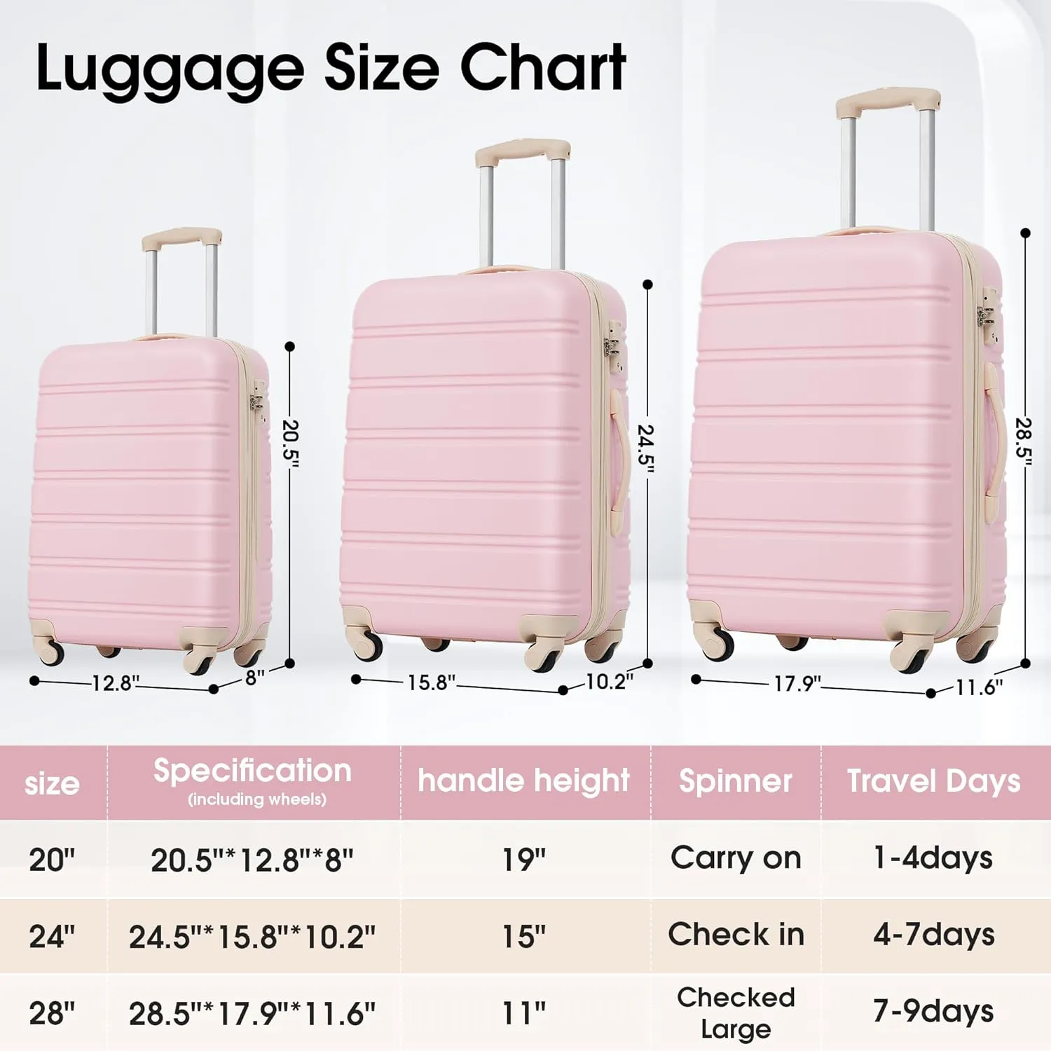 3 Piece Luggage Set Hardside Spinner Suitcase with TSA Lock, Expandable 20" 24" 28" Travel Bags (Light Pink)