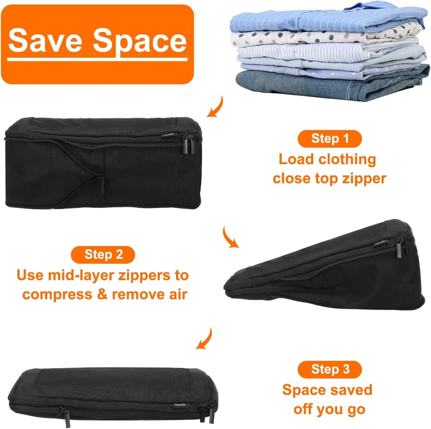 HARFINGTON Compression Packing Cube for Suitcases 45x34x13cm Lightweight Luggage Organizers Bag Travel Essentials Compression Bags for Carry on Suitcases, Black