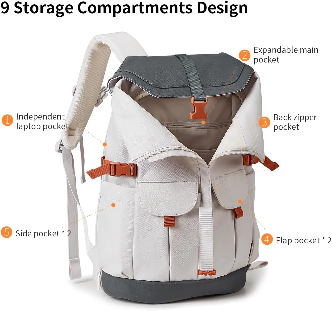 Travel Laptop Backpack for Men Women, Large School Backpack Fit 17 Inch Laptop, Carry on Backpack for Airplanes, Water Resistant & Comfortable College Computer Backpack (Lava Gray)