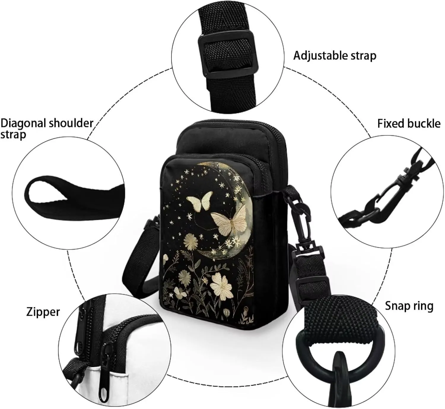YEXIATODO Crossbody Bags for Women Small Sling Bag Purses Coin Purse Backpack Handbag Fanny Pack Wallet Bag